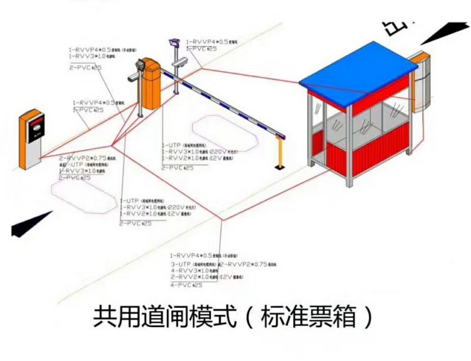 鞍山千山风景区单通道模式停车系统