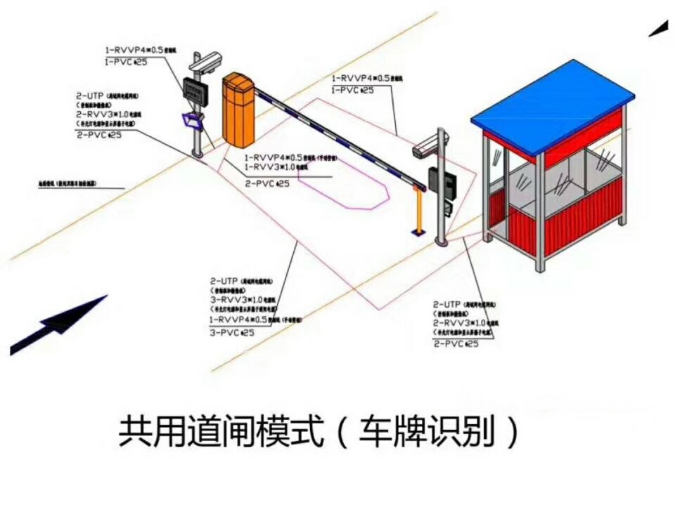 鞍山千山风景区单通道车牌识别系统施工